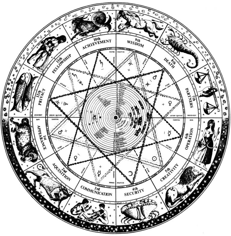 vulcan astrology symbol